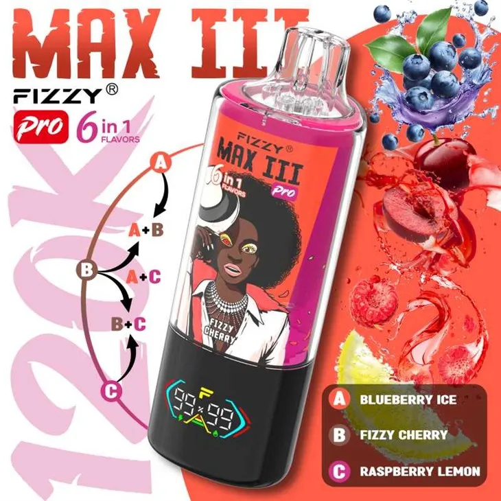 Fizzy MAX III Pro 120K